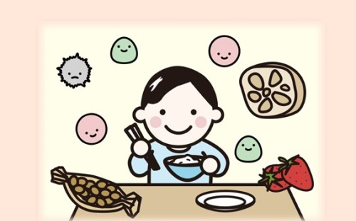 若い世代ほど腸内環境が乱れている！？ 肉類の摂りすぎに注意して、腸内の悪玉菌を減らそう！｜腸活ナビ｜大正製薬